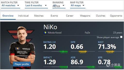 传闻： NRG Esports 替换 Verno 和Bonkar