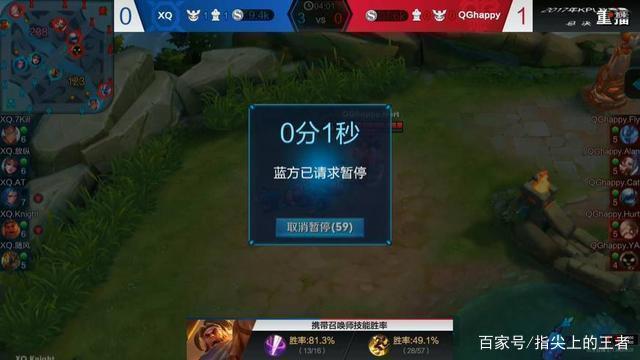 BLAST London Open 2025： 仍然是内心的恶魔！ Vitality 2-0 Mouz