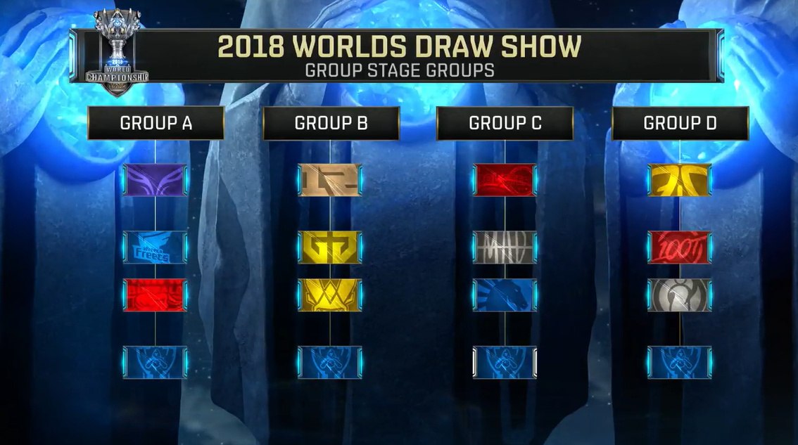 英雄联盟LPL夏季季后赛即将打响，各队形象图一览