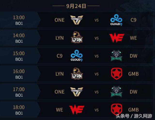 TyLoo 为 BLAST.tv Austin Major 2025 阶段 2 确保最终名额